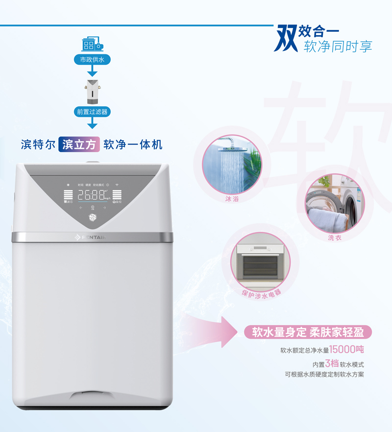 betway体育·(必威)官方网站