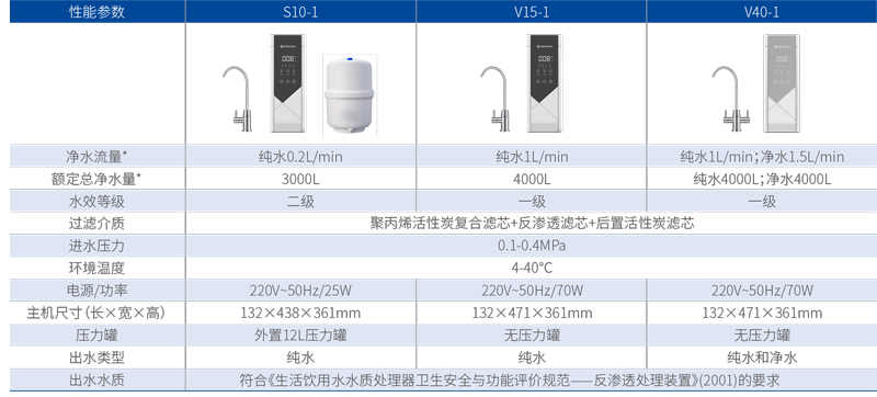 betway体育·(必威)官方网站