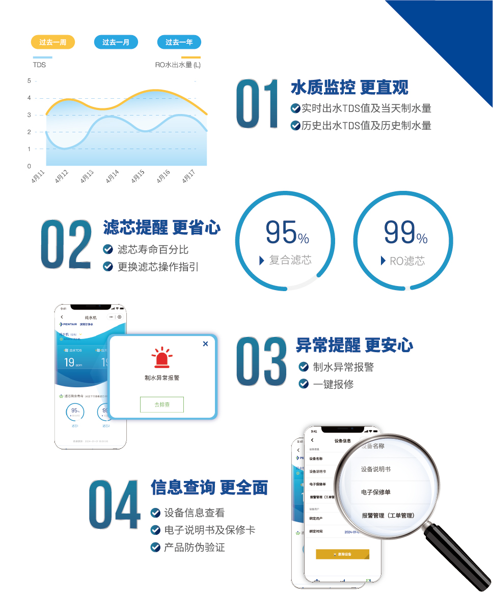 betway体育·(必威)官方网站