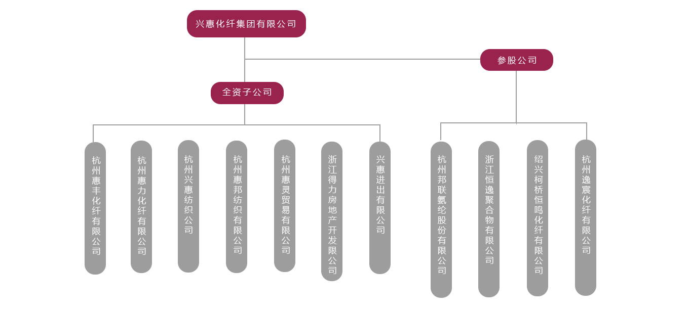 必发·bifa(中国集团)唯一官方网站